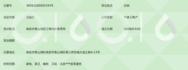青山湖畔的商贸新星 南昌市青山湖区昊城贸易商行发展纪实